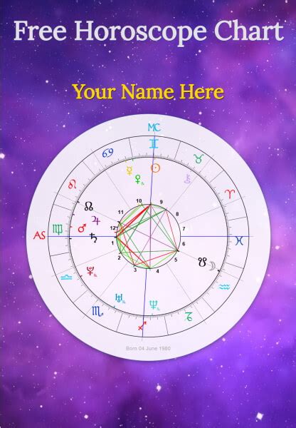 Month of February. . Horoscopes jeff prince